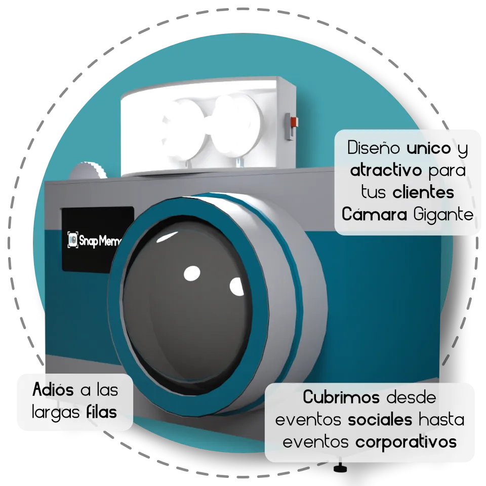 Cabina fotográfica en CDMX con diseño único de cámara réflex gigante de Snap Memory para eventos sociales.