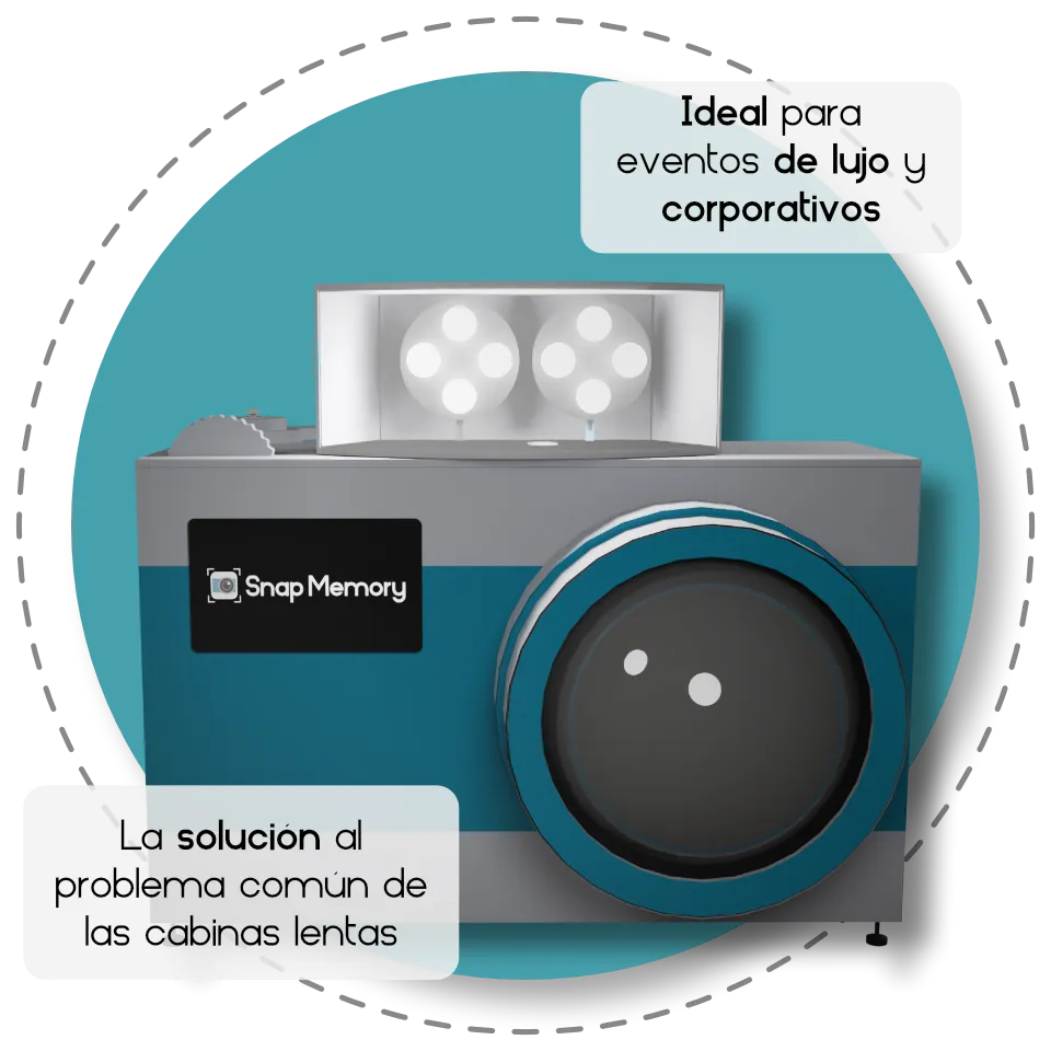 Cabina fotográfica tipo cámara réflex de Snap Memory para bodas y activaciones de marca en CDMX.